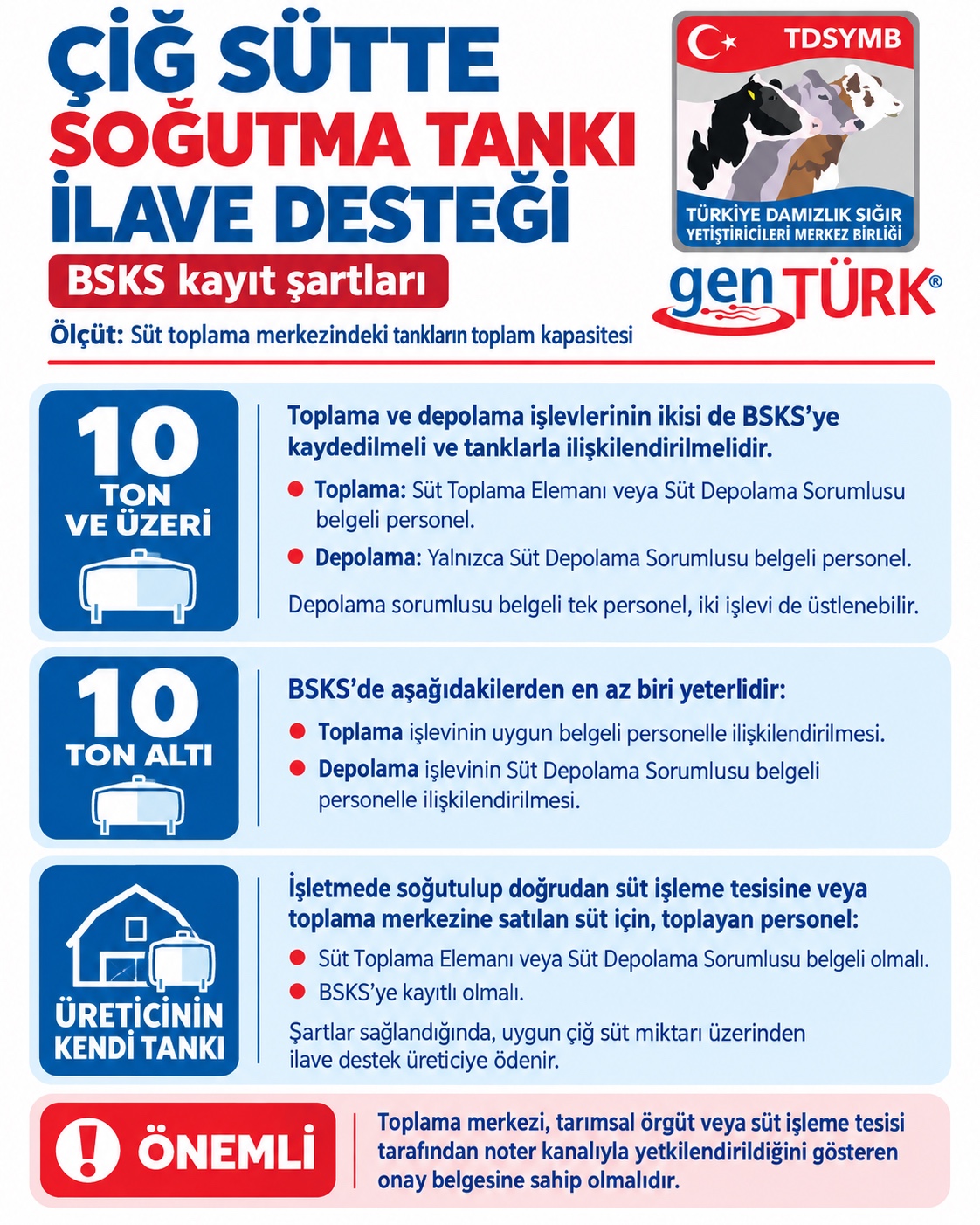 ÇİĞ SÜTTE SOĞUTMA TANKI İLAVE DESTEĞİ