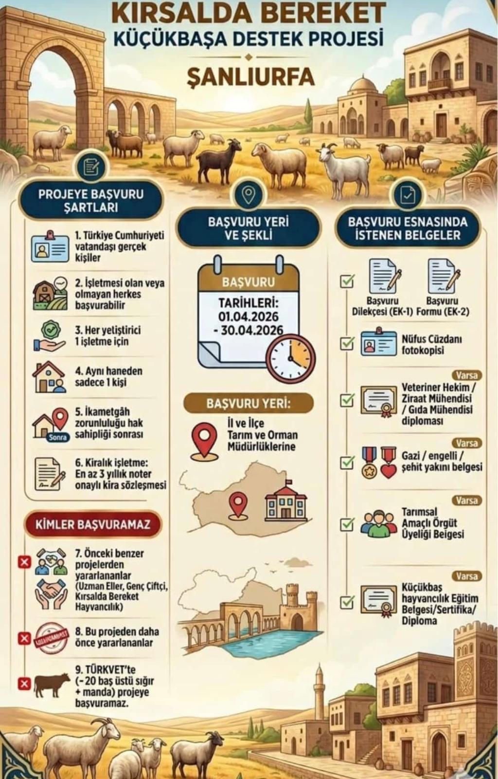 KIRSALDA BEREKET HAYVANCILIĞA DESTEK PROJESİ